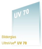 Bilderglas UltraVue